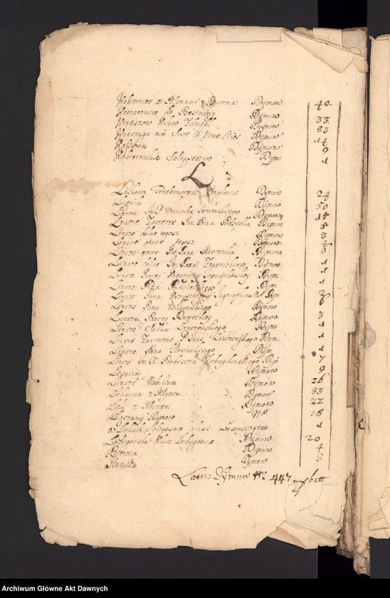 image.from.unit.number "Rejestry podymnego i abjurat różnych województw."