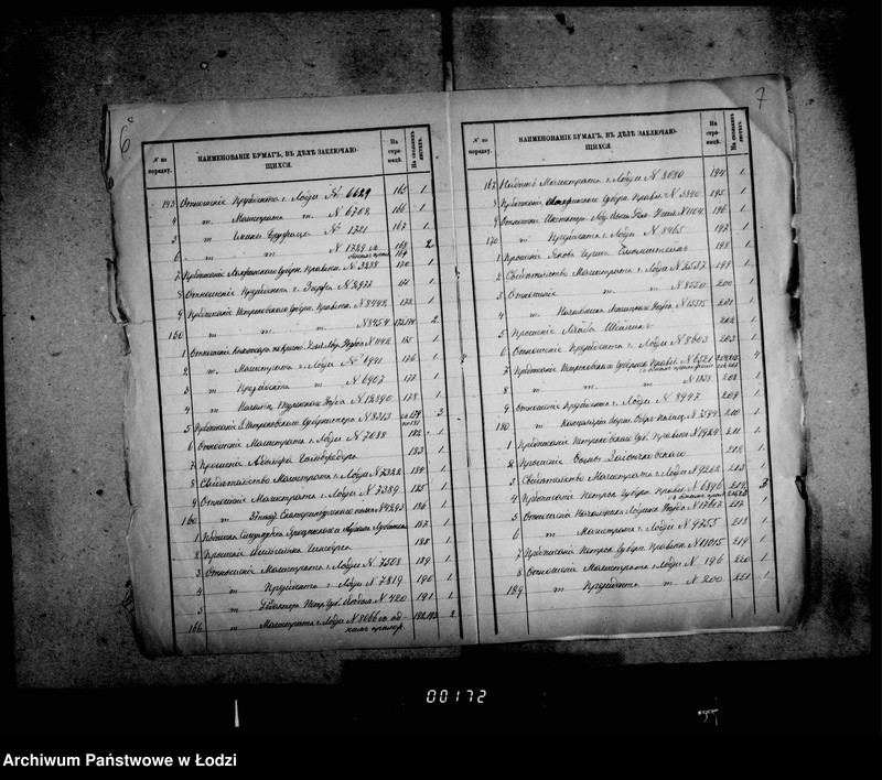 Obraz 9 z jednostki "Po deloproizvodstvu o raznoj perepiske"