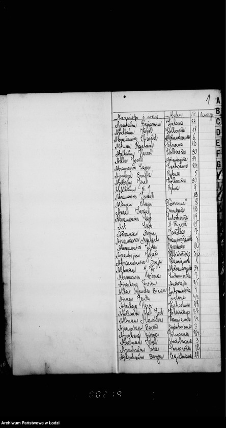 Obraz 5 z jednostki "Mieszkańcy m. Łodzi zapisani w "Kimche""