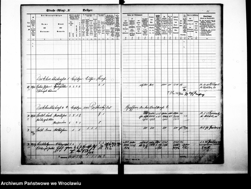 image.from.unit.number "Personenverzeichnisse"