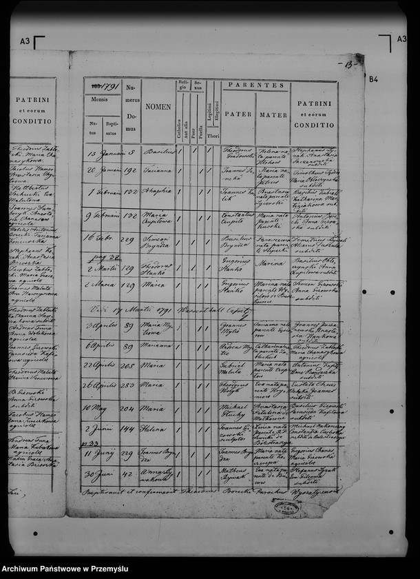 image.from.unit.number "[Kopie ksiąg metrykalnych parafii Wyszatyce (dekanat Radymno)]"