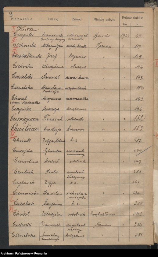 image.from.unit.number "Spis alfabetyczny małżeństw za 1924"