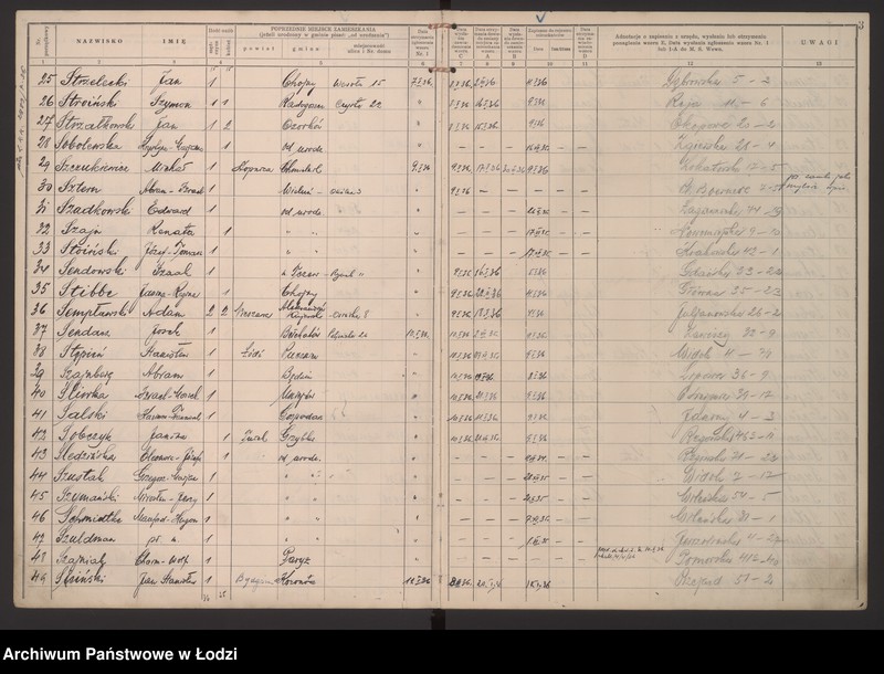 Obraz 6 z jednostki "Księga kontroli ruchu ludności (rejestr osób przybywających do gminy) Łódź, zespół VII, lit. S, ks. 1"
