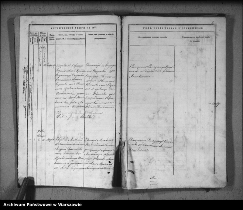 image.from.unit "Akta urodzeń, małżeństw i zgonów"