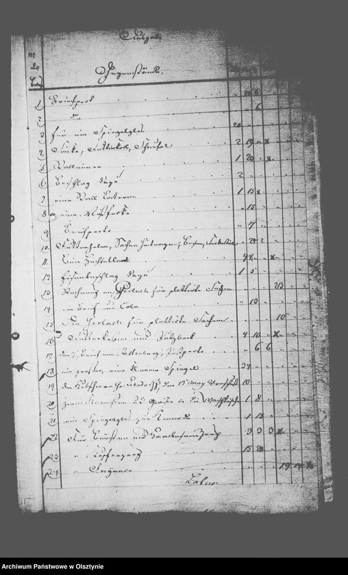 image.from.unit.number "Ausgabe Berechnung für die Wirtschafts- Einrichtung des Gen. Gf. v. Lehndorff geführt von v. Felden"