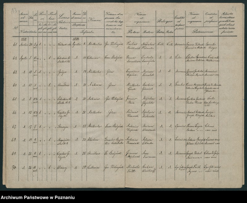 Obraz 9 z jednostki "Księga urodzeń"