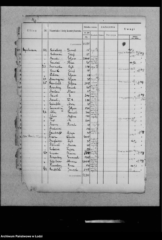 Obraz 19 z jednostki "Rejestr poborczy"