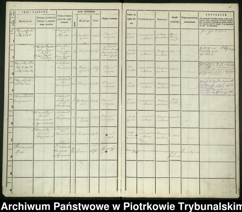 image.from.unit.number "[Księga ludności stałej osady Wolbórz]"