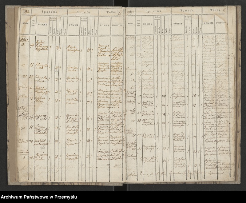 image.from.unit.number "[Księga małżeństw]"