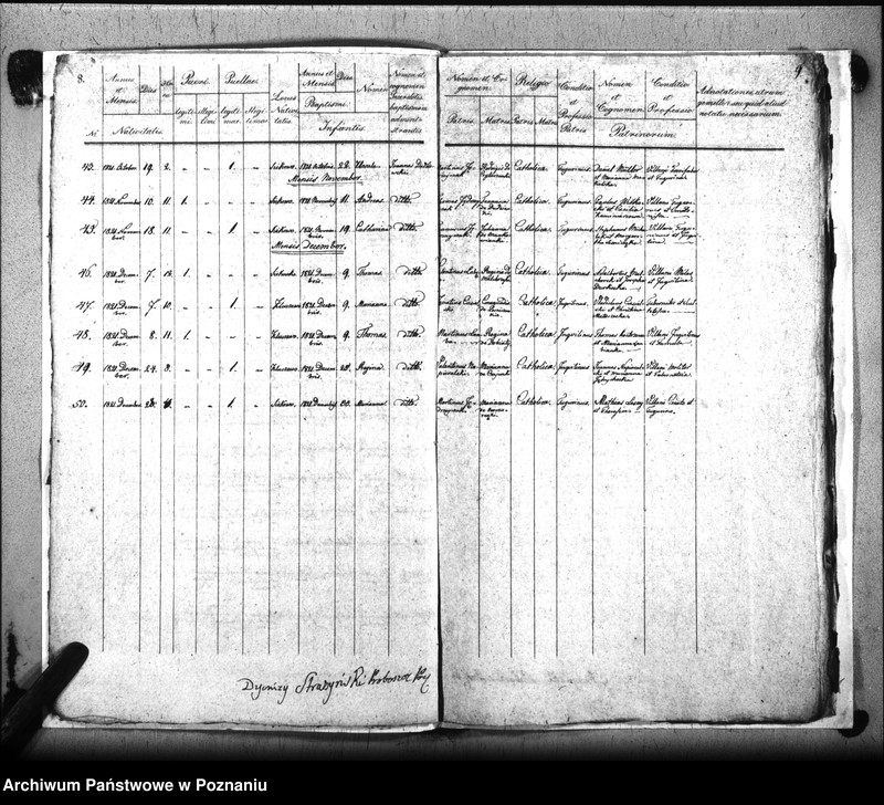image.from.unit.number "Liber baptisatorum, copulatorum, mortuorum"