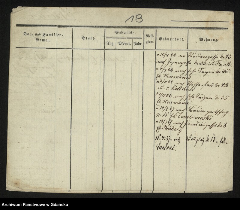 image.from.unit.number "Karty meldunkowe: Gerade - Gerguss"