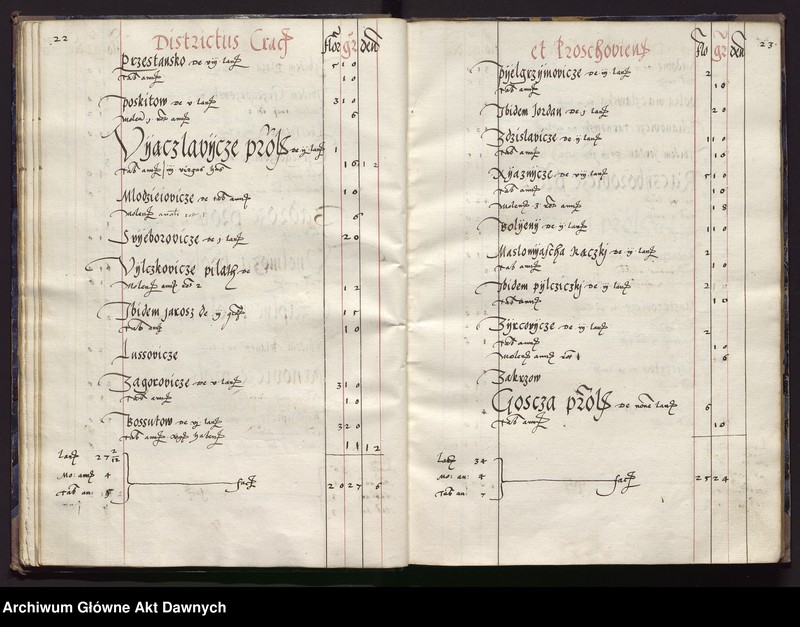 image.from.unit.number "Regestrum perceptorum --- districtus Cracoviensis Proschoviensisque etc. totius palatinatus Cracoviensis rate utriusque --- iuxta decretum conventus g[ene]ralis Cracoviensis ---."