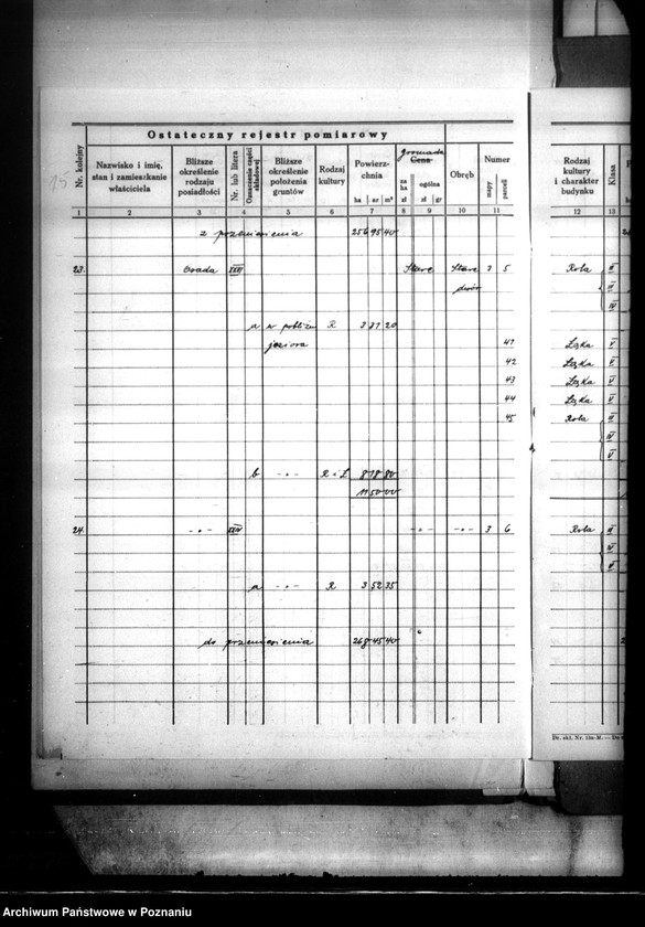 Obraz 20 z jednostki "Ostateczny rejestr pomiarowy majątku Stare powiatu wyrzyskiego"