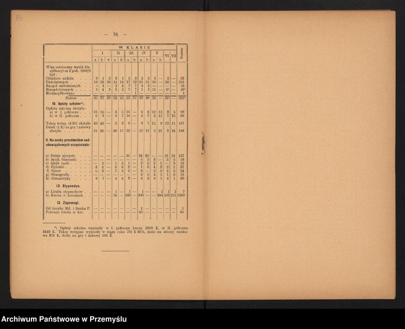 image.from.unit.number "IV Sprawozdanie dyrektora c.k. gimnazjum V. w Krakowie za rok szkolny 1909/10"