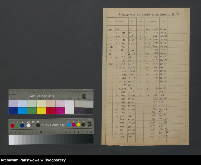 image.from.unit.number "Sprawy innych wydziałów załatwione w Wydziale Prezydialnym. T. II"