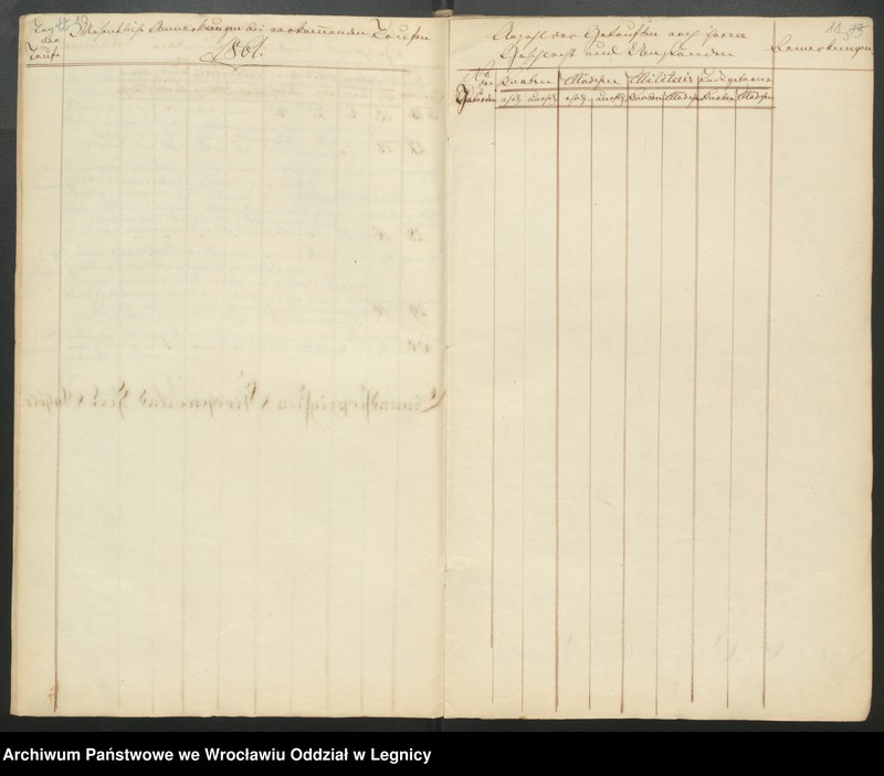 image.from.unit.number "Duplicat der Harpersdorfer Kirchenbücher von der Gemeinde Niederharpersdorf"