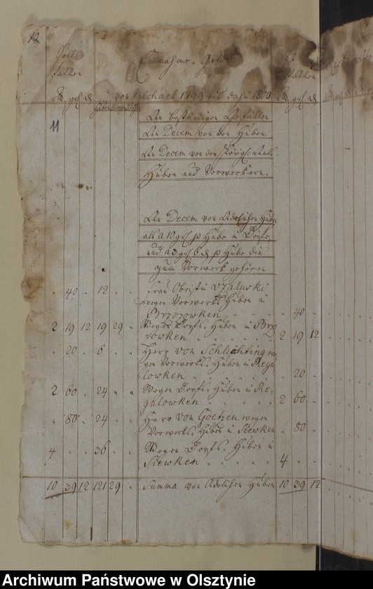 image.from.unit.number "Jahr Kirchen Rechnung der Kirchen zu Kruklanken aller Einnahme und Ausgabe wie auch Bau-Rechnung"
