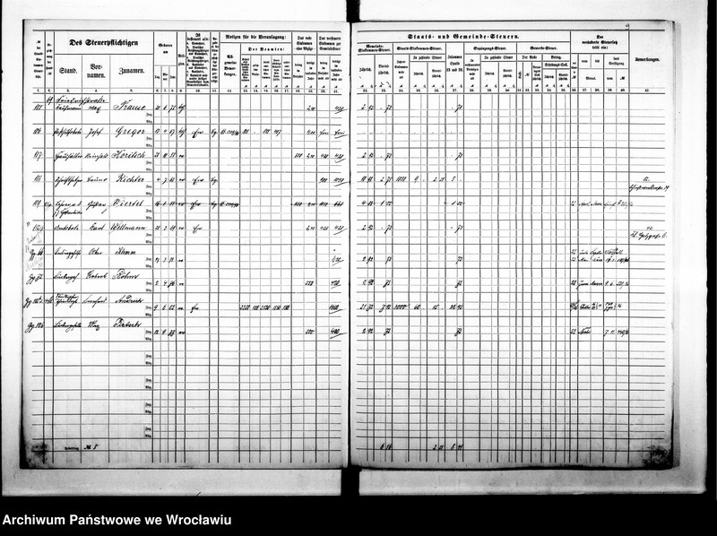 image.from.unit.number "Steuerrolle"