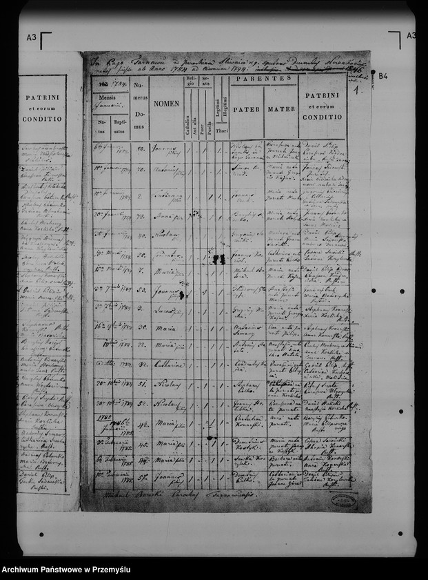 image.from.unit.number "[Kopie ksiąg metrykalnych parafii Śliwnica z filiami Komary, Tarnawce (dekanat Przemyśl)]"