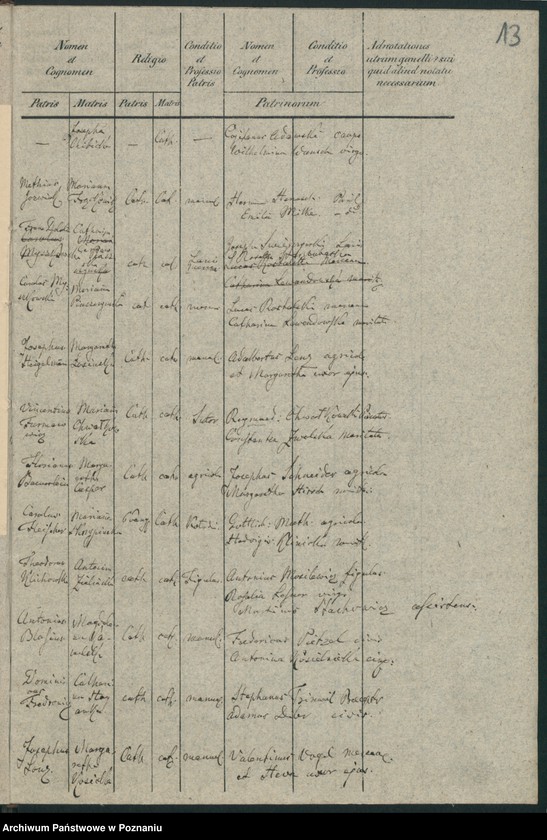 Obraz 12 z jednostki "Księga urodzeń"