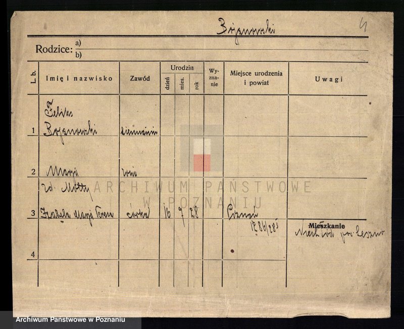image.from.unit.number "Bojanowski - Bolik"
