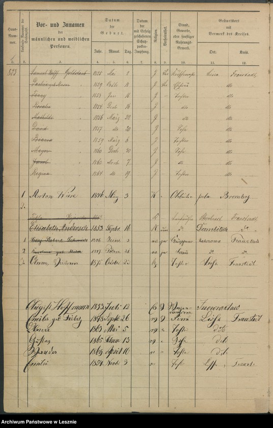 Obraz 8 z jednostki "[Seelenliste nr 818-936]"