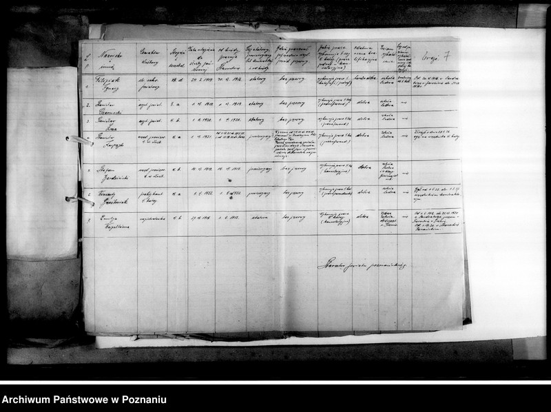 Obraz 12 z jednostki "Korespondencja"