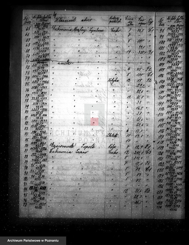 image.from.unit.number "Spis udzielonych pozwoleń kotłowych pow. inowrocławski - miejski"