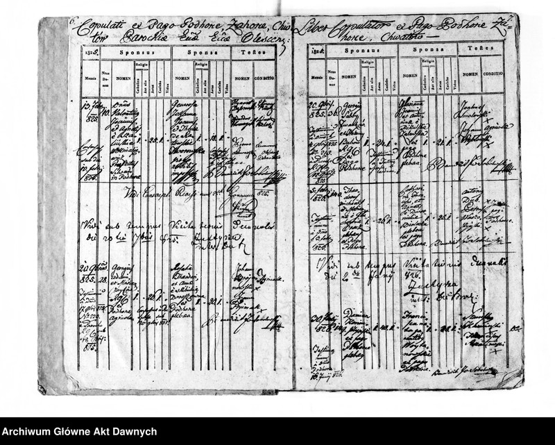 image.from.unit.number "Parafia: Olesko. Dekanat: Brody. Księga metrykalna ślubów dla wsi: Podhorce*, Zahorce*, Chwatów*."