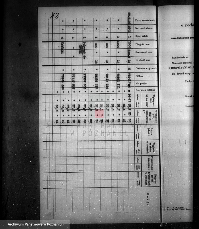Obraz 15 z jednostki "Wytwórnia wódek nr 4 własność Dyrekcja Państwowa Monopolu Spirytusowego w Warszawie nr woj. 6367"