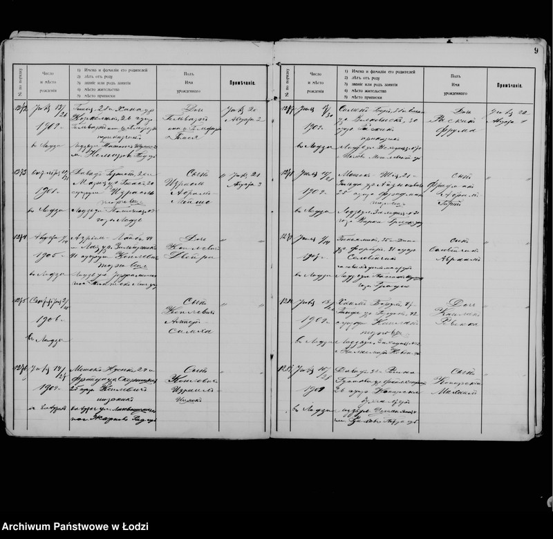 Obraz 13 z jednostki "[Księga urodzeń]"