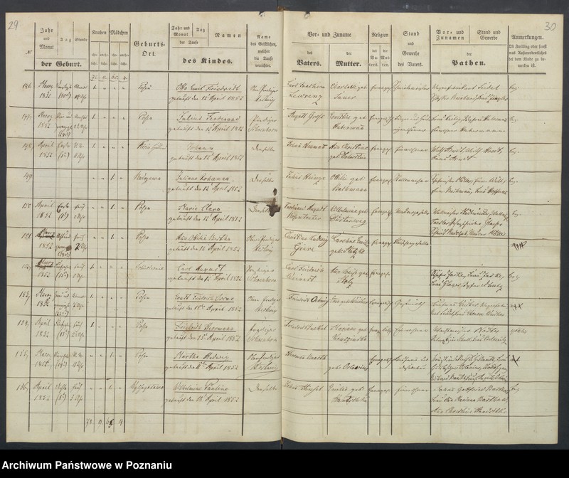 Obraz 19 z jednostki "[Akta urodzeń i chrztów, zapowiedzi i ślubów, zgonów i pogrzebów]"