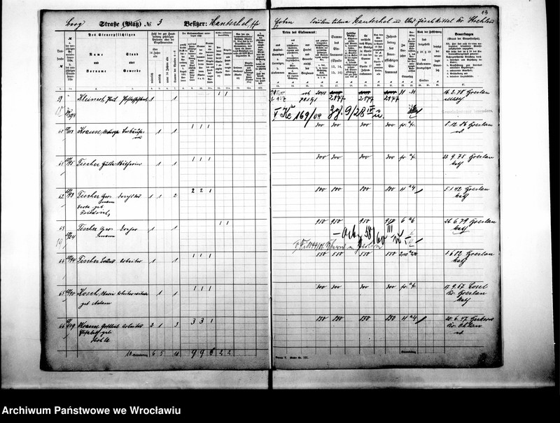 image.from.unit.number "Personalienverzeichnisse"