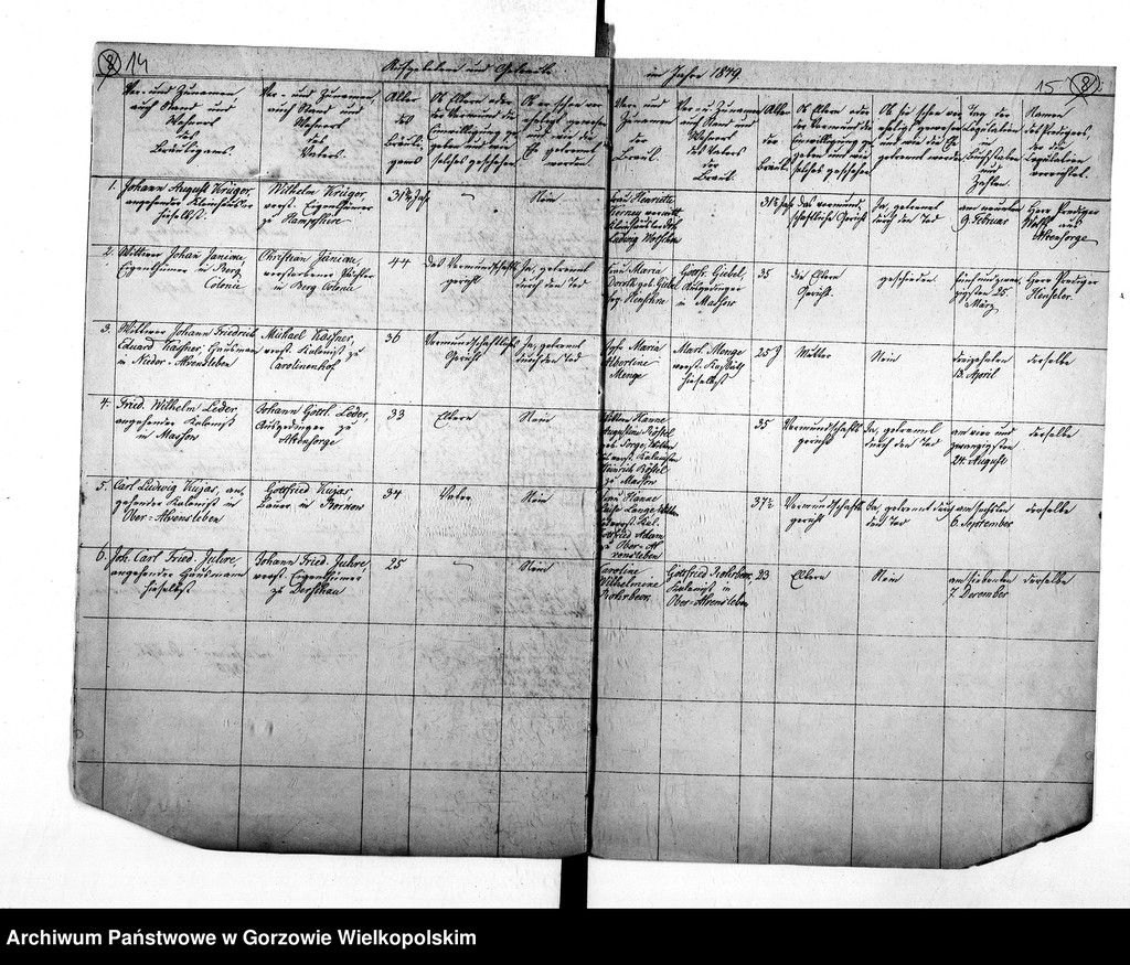 image.from.unit.number "Duplikate der Kirchenbücher von der Parochie Dechsel (Deszczno): Dechsel (Deszczno), Ober Alvensleben, Nieder Alvensleben (Krupczyn), Massow (Maszewo), Jakobsfelde (Miłomin), Berkenwerder (Brzozowiec), Borkow (Borek), Gross Zettritz, Klein Zettritz (Ciecierzyce), Christiansburg, Friedrichshorst, Karlsfelde, Bergenhorst, Bürgerwiesen (Osiedle Poznańskie), Landsberger Holländer"
