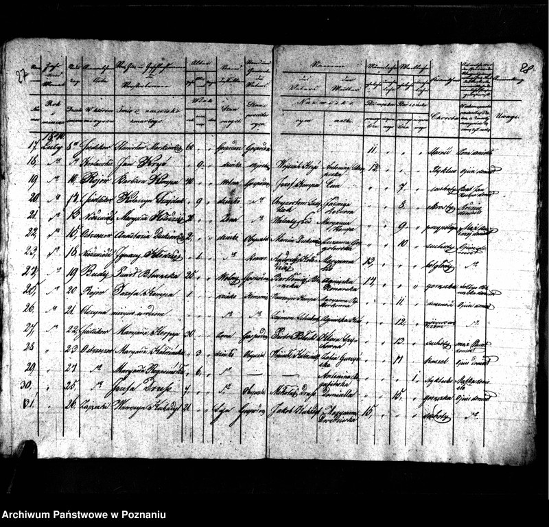 image.from.unit.number "Duplikaty urodzonych, zmarłych i zaślubionych"