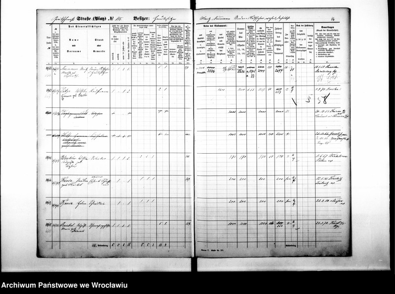 image.from.unit.number "Personenverzeichnisse"