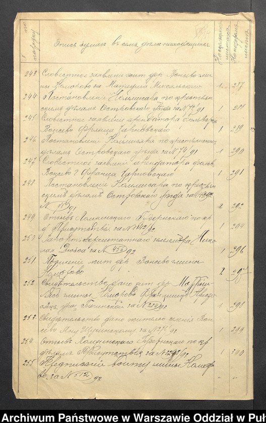 image.from.unit.number "O urządzaniu chłopów byłej rządowej wsi Wąsewo, gm. Komorowo"