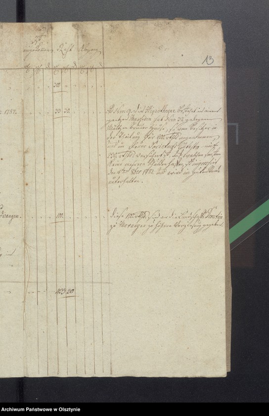 image.from.unit.number "Passenheimsche Hospital Rechnung"