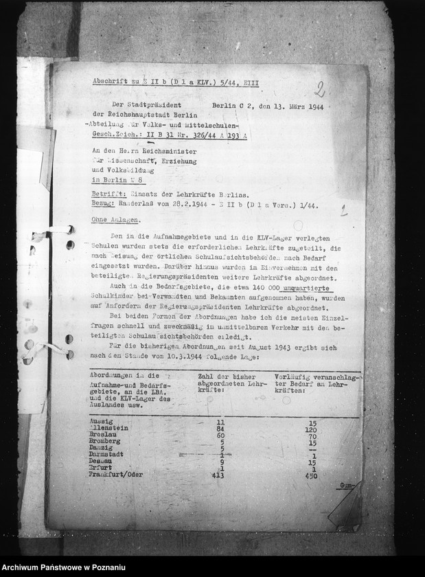 Obraz 6 z jednostki "Dzieci szkolne ewakuowane z Berlina."