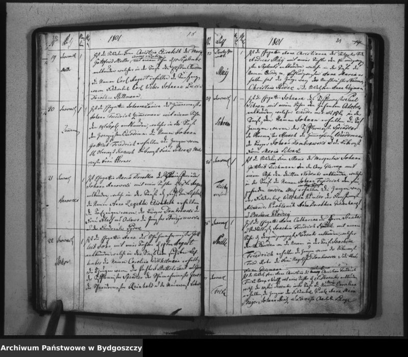 image.from.team "Akta metrykalne ewangelickiej gminy wyznaniowej w Inowrocławiu"