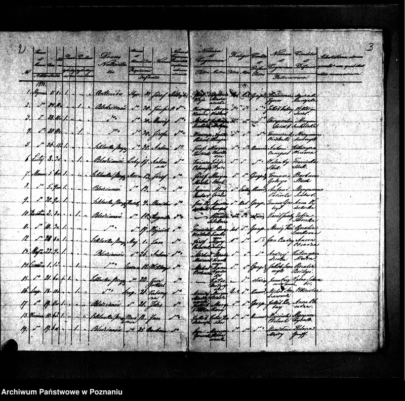 image.from.unit.number "Duplikaty urodzonych, zmarłych i zaślubionych"