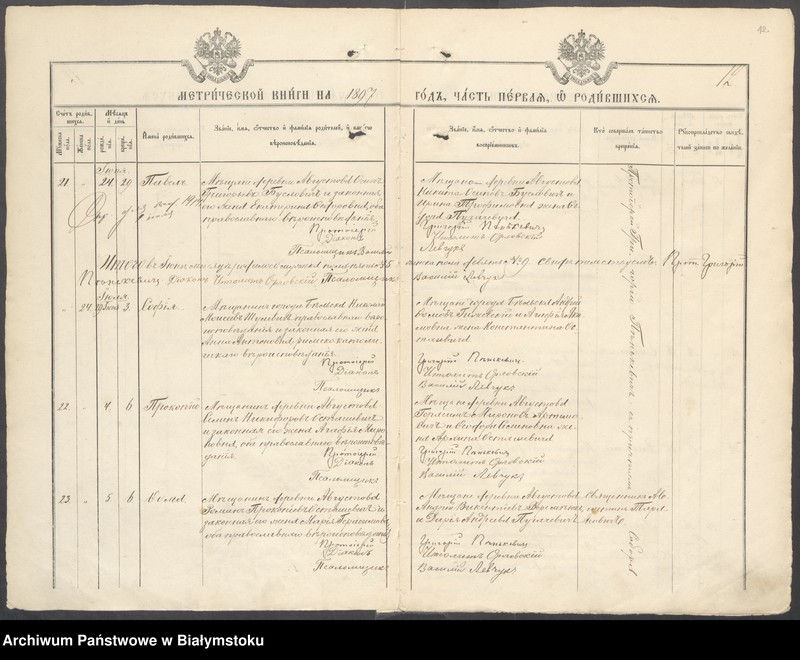 image.from.unit.number "[Księga urodzeń, małżeństw i zgonów za lata 1897-1901]"