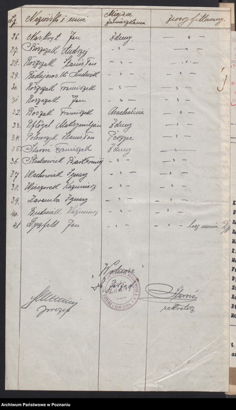 Obraz 14 z jednostki "Zduny, powiat Krotoszyn - akta koła."