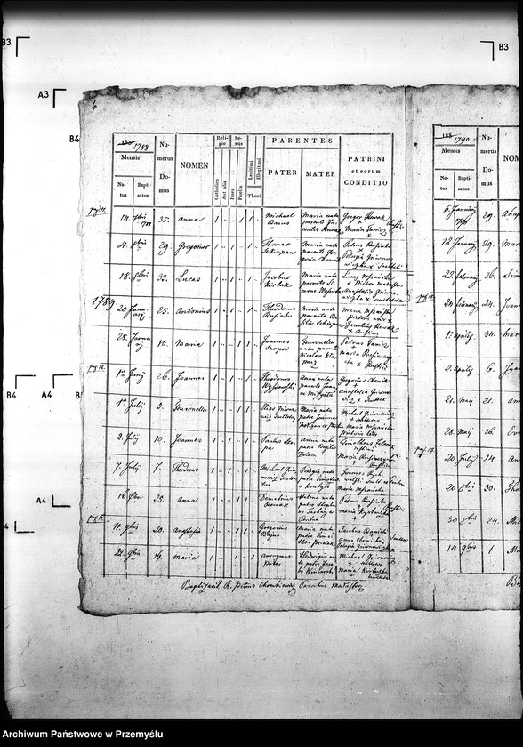 Obraz 10 z jednostki "[Kopie ksiąg metrykalnych parafii Małastów z filiami Ropica Ruska, Pętna (dekanat Gorlice)]"