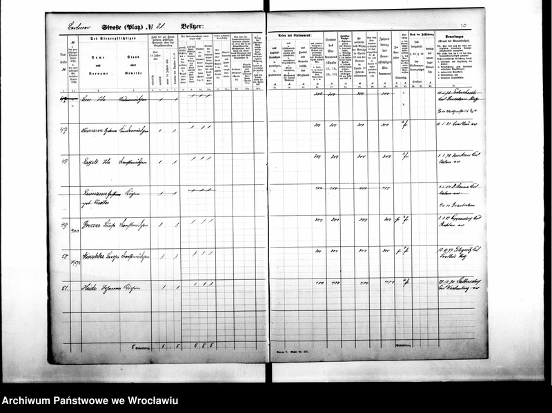 image.from.unit.number "Personenverzeichnisse"