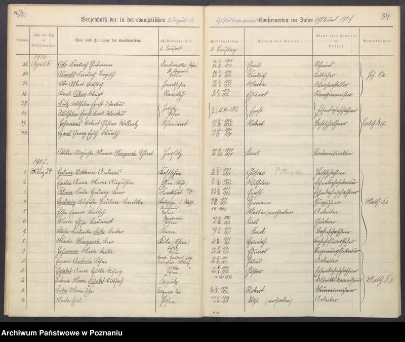 Obraz 20 z jednostki "Konfirmanden"