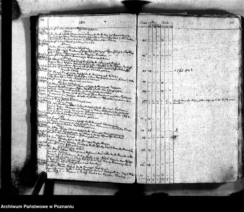 image.from.unit.number "Taufbuch"