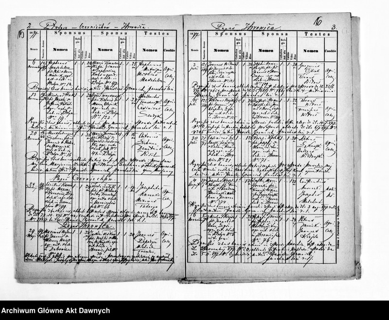 image.from.unit.number "Parafia: Płotycz. Dekanat: Tarnopol. Kopie z ksiąg metrykalnych ur., śl., zg. dla całej parafii (Płotycz i pozostałe wsie)."