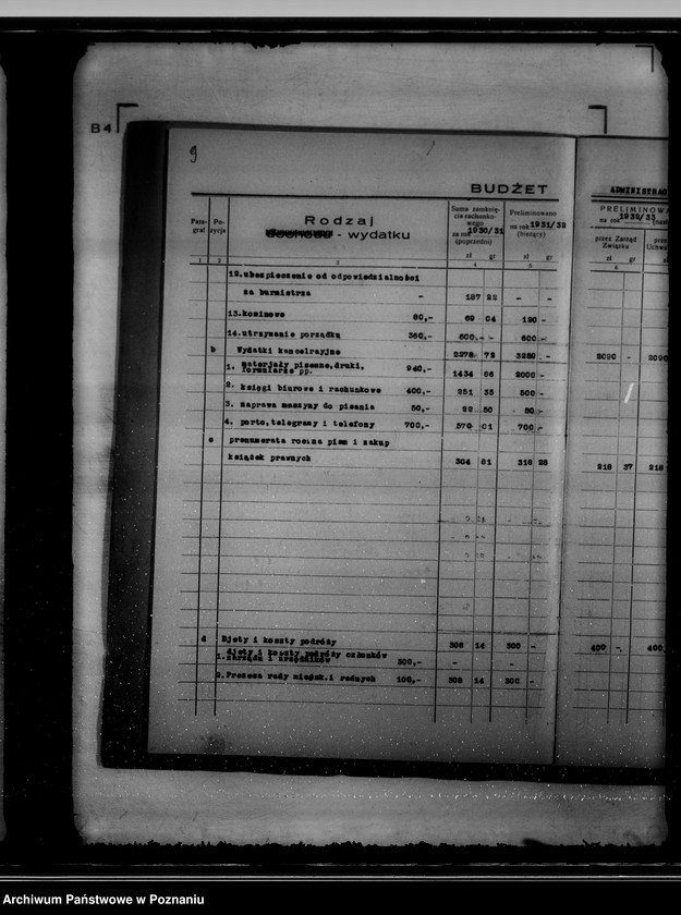Obraz 13 z jednostki "Budżet na rok 1932/33 miasta Kcyni"