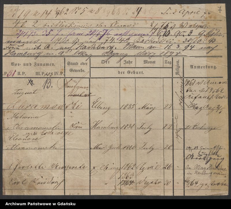 Obraz 6 z kolekcji "Genealogia - kartoteka meldunkowa111"